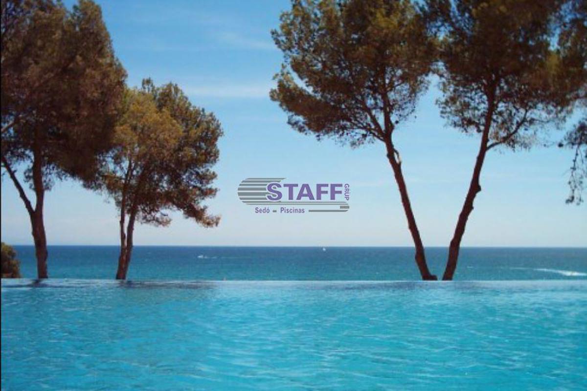 Piscinas, lagos y SPA en Port Aventura